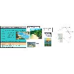 Dunk Island - tropeferieparadis